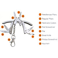 Caliber Gourmet Multitool, Multifunktionswerkezug mit 8...